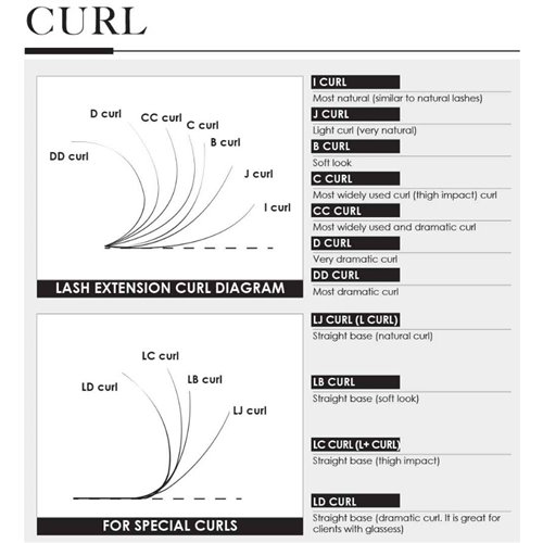 DLUX SILK EYELASHES 42 MIX